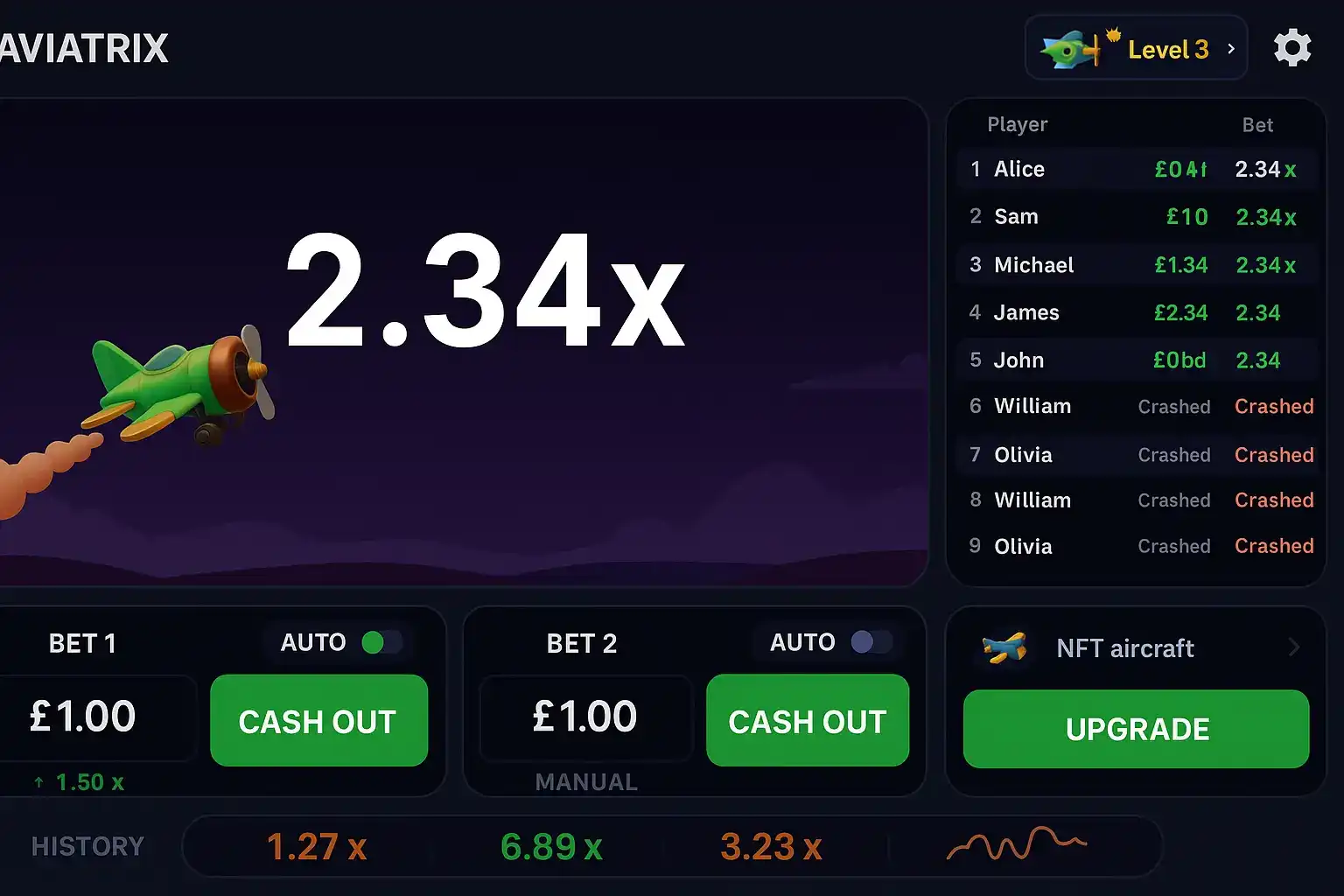 Aviatrix game interface featuring a green cartoon airplane and a 2.34x multiplier, with player list and cashout buttons.